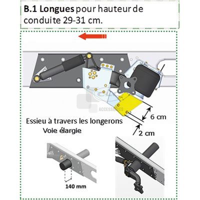 Pour référence 030305 Longues